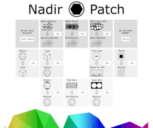 Nadirpatch.com(VR photography tools) Screenshot