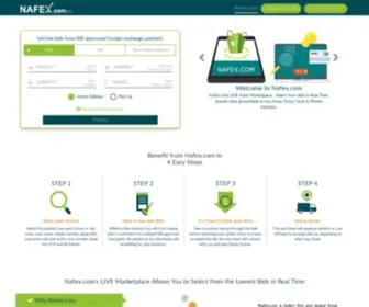 Nafex.com(Foreign Exchange Simplified) Screenshot