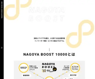 Nagoyaboost.jp(NAGOYA BOOST 10000) Screenshot
