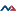 Nainc.org Favicon