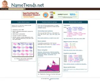 Nametrends.net(Baby Name Trends) Screenshot