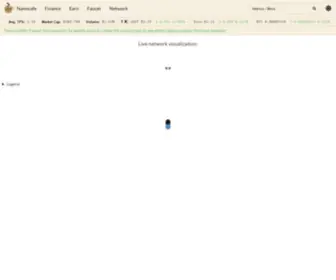 Nanocafe.cc(Nanocafe) Screenshot