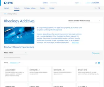 Nanoclay.com(Organoclays) Screenshot