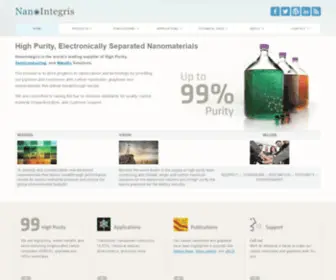 Nanointegris.com(Home) Screenshot