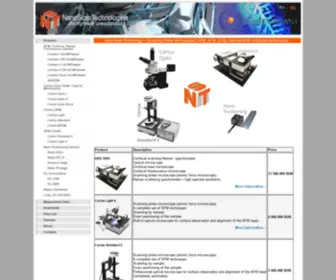 Nanoscantech.com(Nano Scan Techology) Screenshot