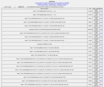 Nanosoft.co.nz(All Results) Screenshot