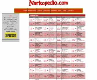 Narkopedio.com(Free daily expert picks Προγνωστικά για το στοίχημα) Screenshot