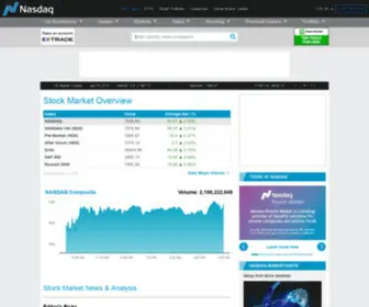 Nasdaq.com(Daily Stock Market Overview) Screenshot