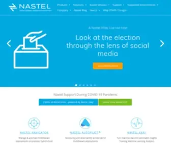 Nastel.com(Nastel Technology) Screenshot