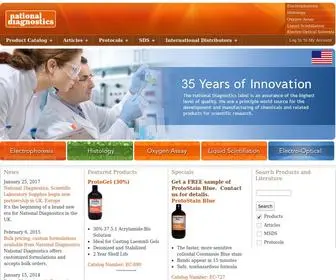 Nationaldiagnostics.com Screenshot