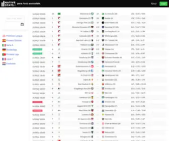 Native-Stats.org(Pure, fast and accessible soccer statistics) Screenshot