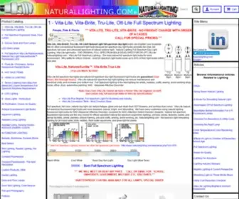 Naturallighting.com(Naturallighting) Screenshot