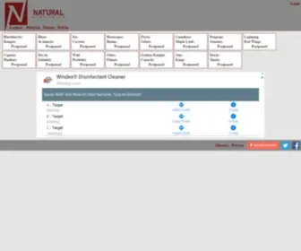 Naturalstattrick.com(Natural Stat Trick) Screenshot