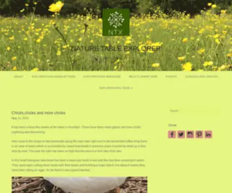 Naturetableexplorer.com(EXPLORE MORE) Screenshot