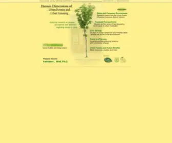 Naturewithin.info(Human Dimensions of Urban Forestry and Urban Greening) Screenshot