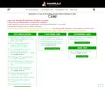 Naukrilelo.in Screenshot