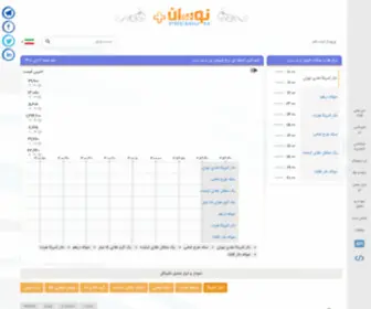 Navasanplus.net(نوسان) Screenshot