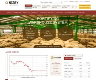 NCDex.com(National Commodity & Derivatives Exchange Limited) Screenshot