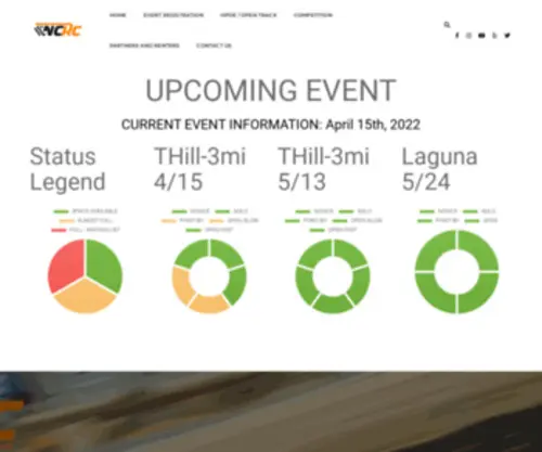 Ncracing.org(High Performance Driving Events and Club Racing) Screenshot