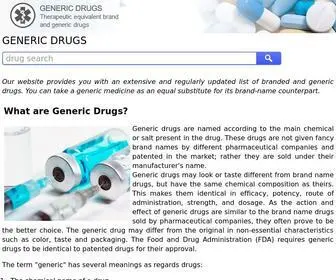 Ndrugs.com(Our site contains online information about generic (synonym)) Screenshot