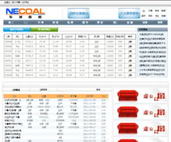 Necoal.com(Necoal) Screenshot