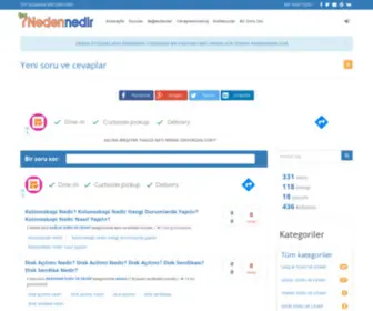 Nedennedir.com(Güncel ve Son Dakika Haberleri) Screenshot