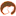 Negipetshops.com Favicon