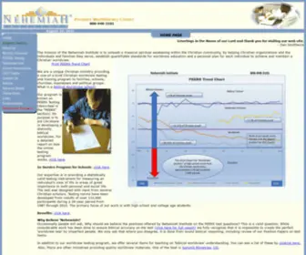 Nehemiahinstitute.com(Christian worldview testing and training program to families) Screenshot