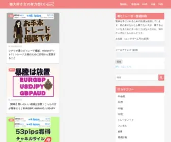 Nekotatsufx.com(月300pips以上を3年以上獲得している筆者が、FXで負けている人や初心者) Screenshot