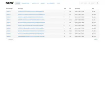 Nemtool.com(BlockChain Explorer) Screenshot
