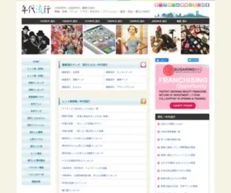 Nendai-Ryuukou.com(1950年代流行) Screenshot