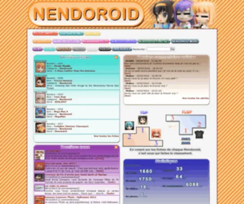 Nendoroid.fr(Nendoroid (ねんどろいど)) Screenshot