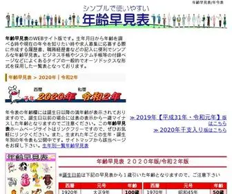 Nenrei-Hayami.net(年齢早見表) Screenshot