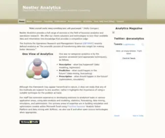 Nestler.com(Nestler) Screenshot