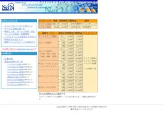 Net24.ne.jp(Net24 Internet Provider Service) Screenshot
