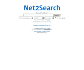 Net2Search.com(De beste bron van informatie over net2search) Screenshot