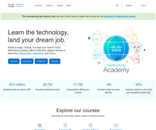 Netacad.com(Cisco Networking Academy) Screenshot