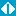 Netanet.mx Favicon
