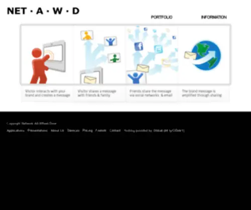 Netawd.com(Netawd) Screenshot