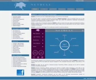 Netbull.com(Best Keylogger) Screenshot