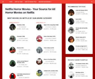 Netflixhorrormovies.com(Netflixhorrormovies) Screenshot