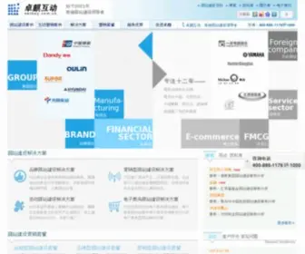 Netkey.com.cn(上海网麒科技有限公司) Screenshot