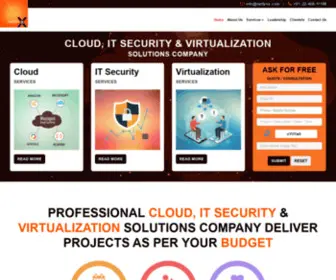 Netlynx.com(Virtualisation Solutions Company) Screenshot