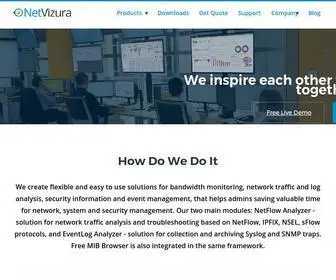 Netvizura.com(Network Monitoring Solutions) Screenshot