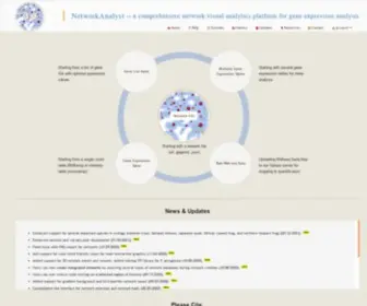 Networkanalyst.ca(Networkanalyst) Screenshot