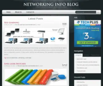 Networkinginfoblog.com(Network Machines) Screenshot