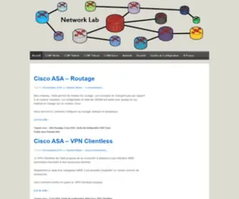 Networklab.fr(Networklab) Screenshot