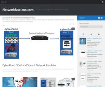 Networknucleus.com(Networknucleus) Screenshot