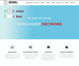 Netzachs.org(Netzach’s) Screenshot