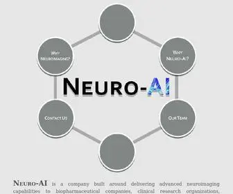 Neuro-AI.com(Neuro AI) Screenshot